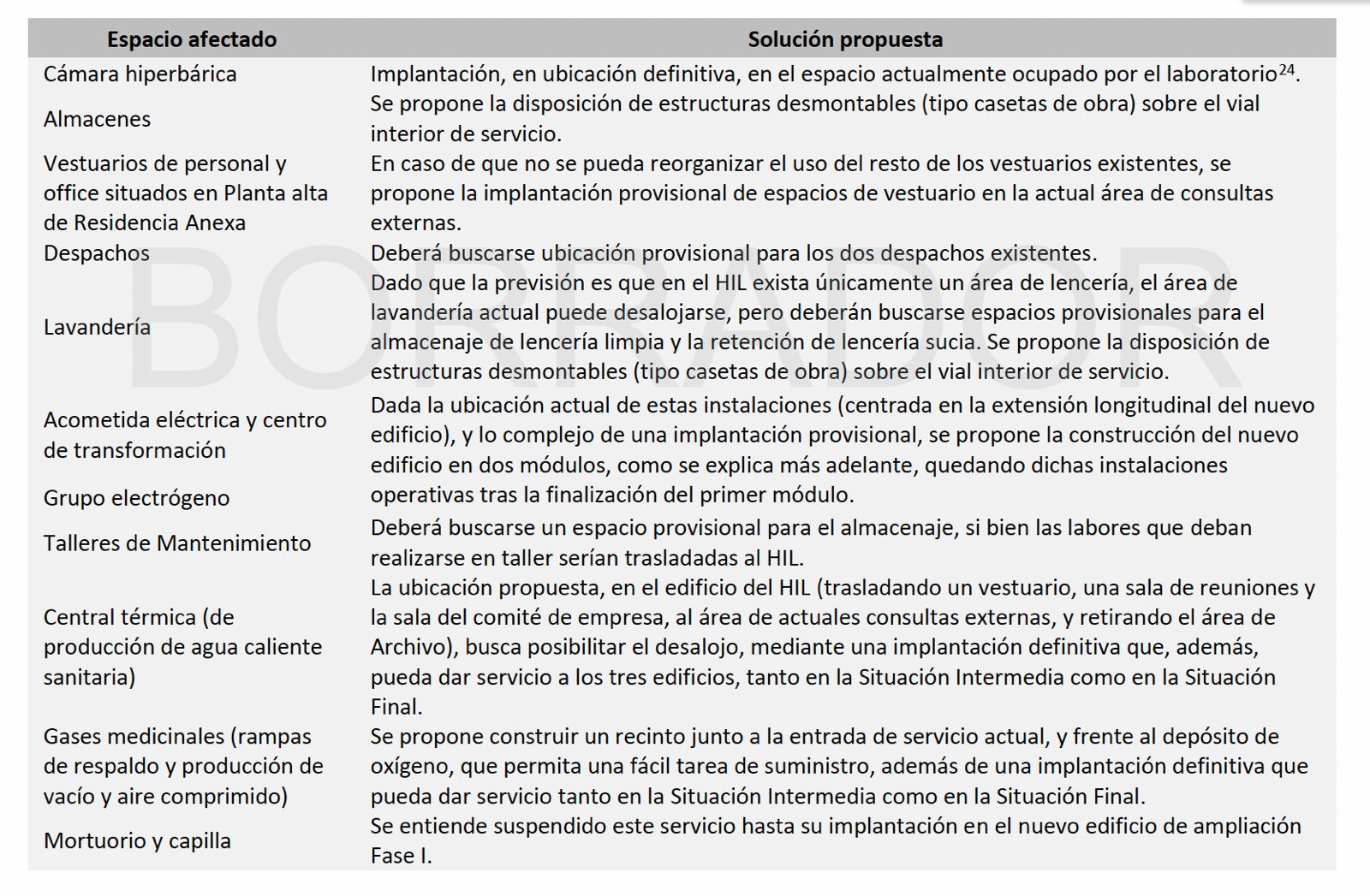 Documento 3